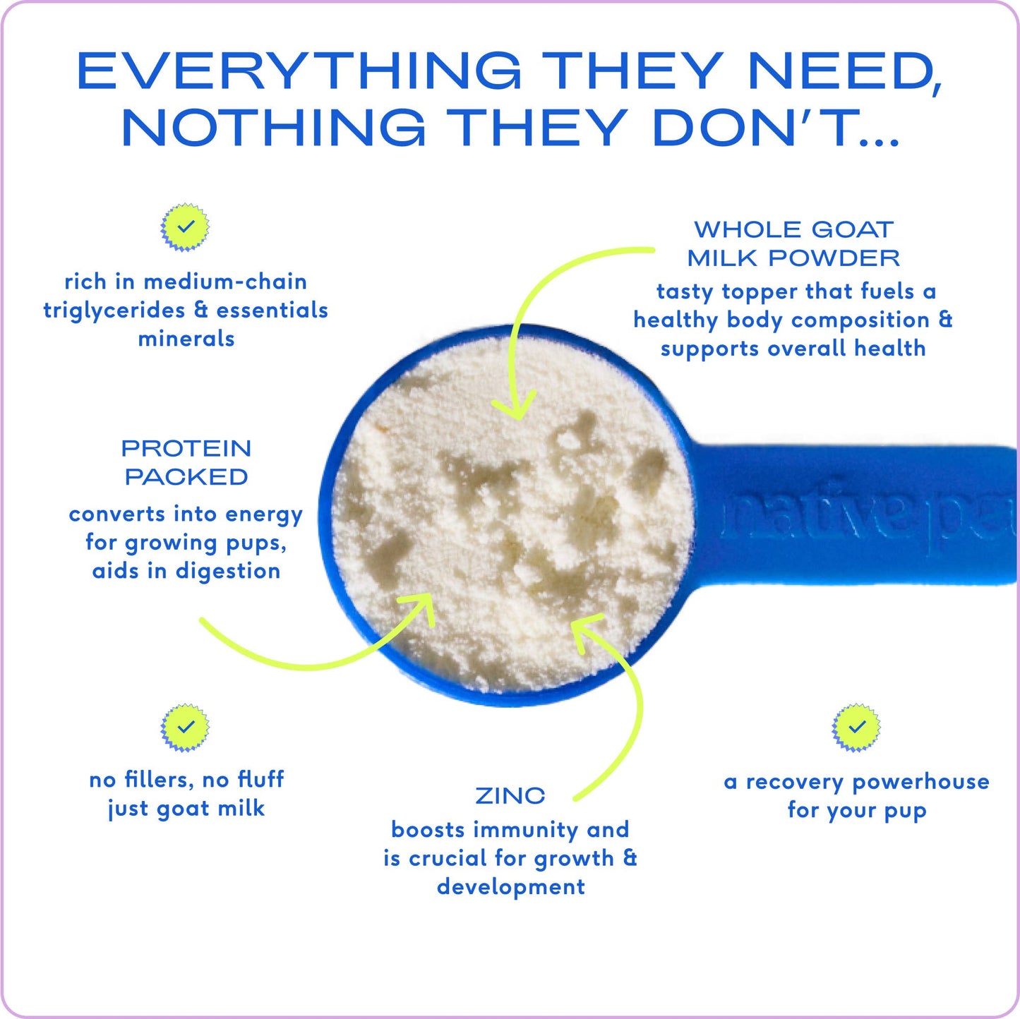 Goat Milk Powder Recovery & Energy Support for Active Dogs