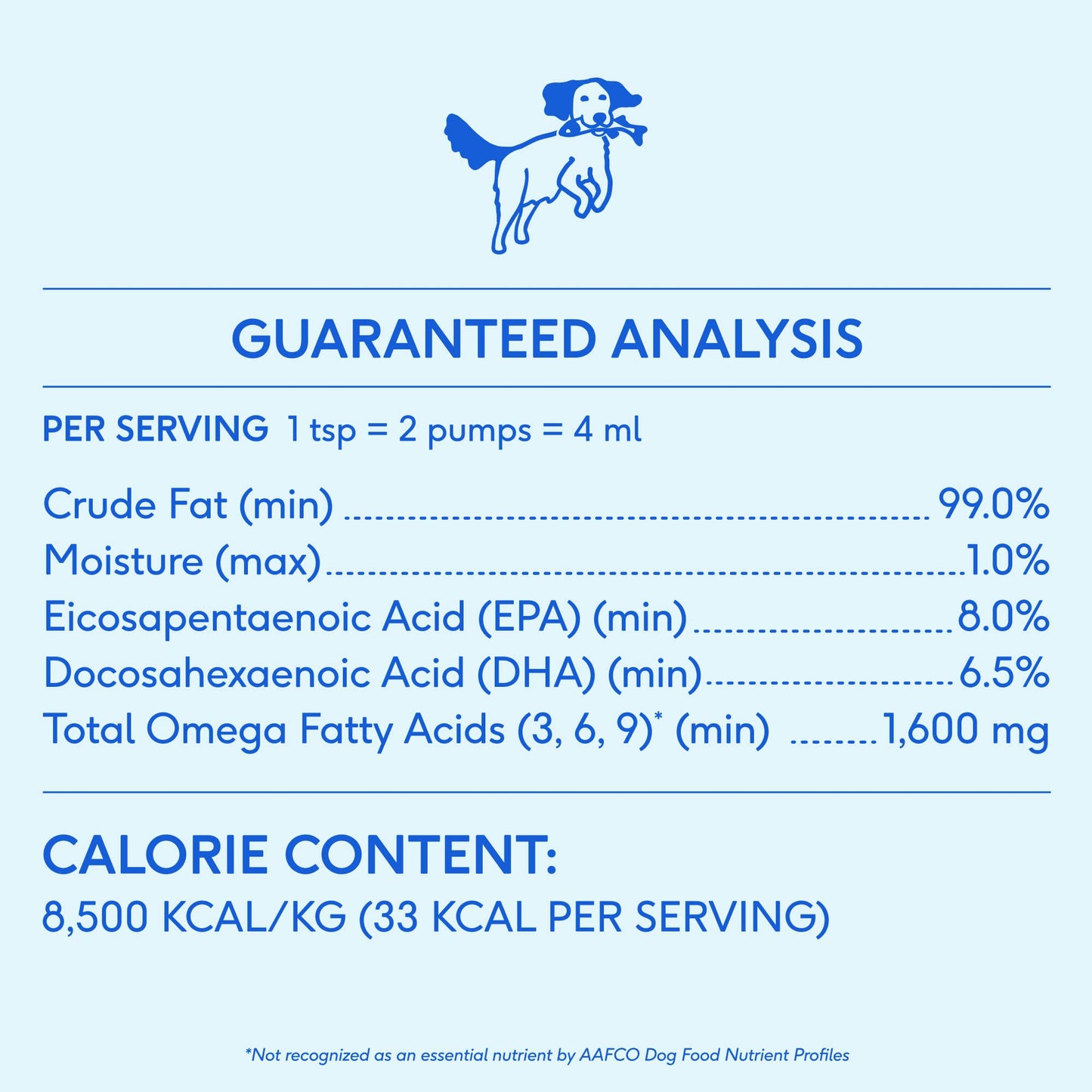 Wild-Caught Alaskan Sockeye Salmon Oil, Skin & Coat Health
