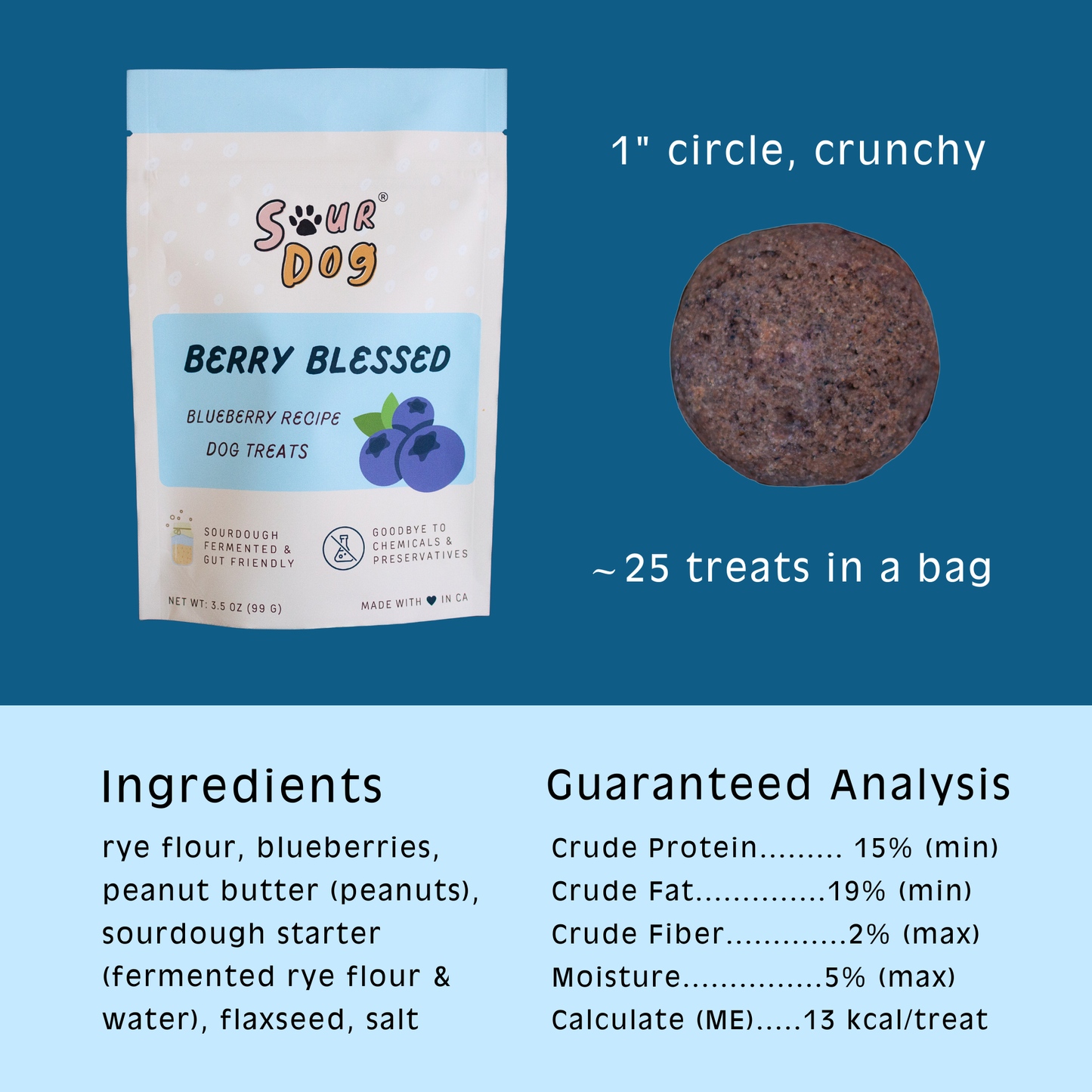 Blueberry Sourdough Dog Treats - Gut Friendly | 3.5 oz